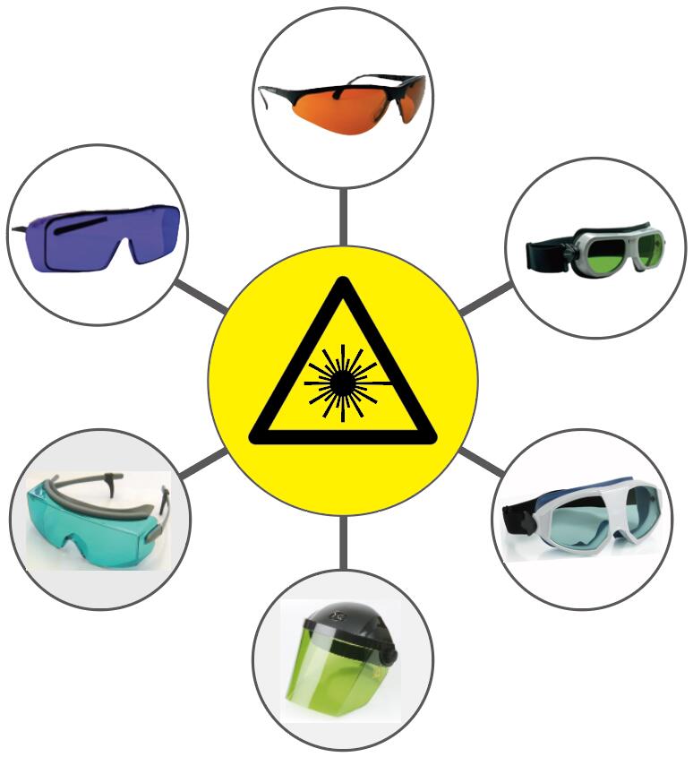 产品01 激光安全眼镜(Laser safety glasses).jpg