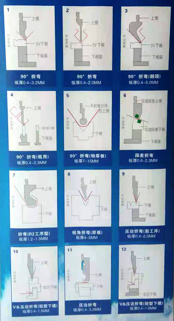 1. 组合折弯模具.jpg