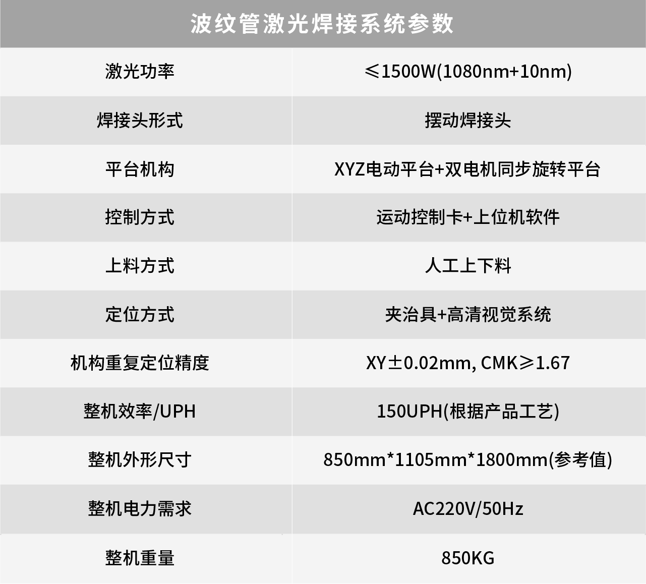 1786502478366516UVAV.png 展商动态9.png