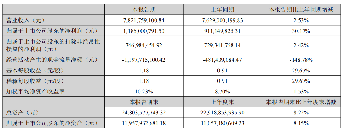 1788245614361173Are3.png 华工科技.png