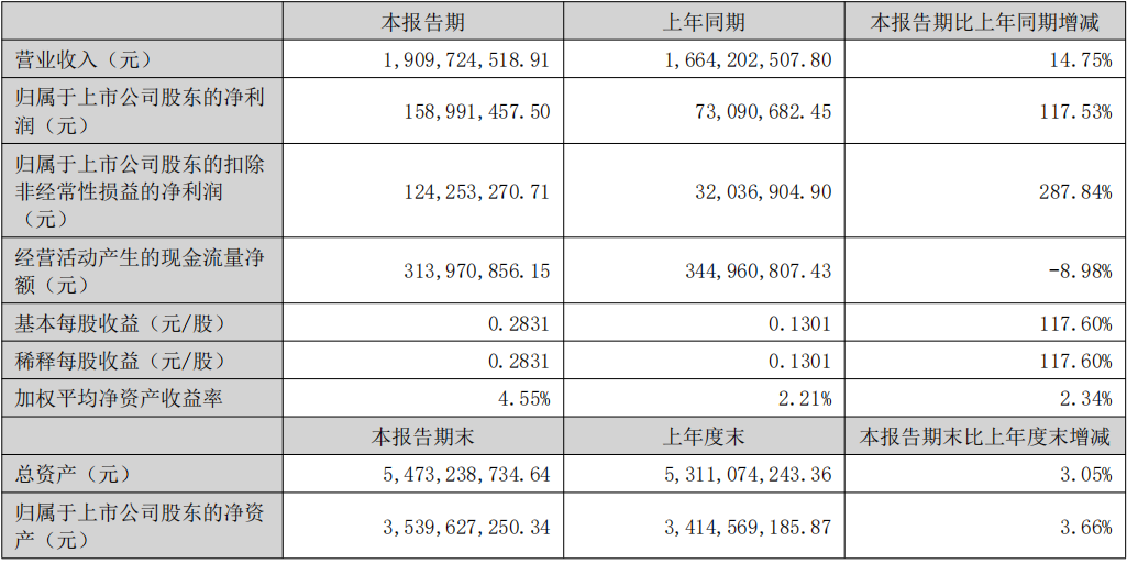 1788245642596327AKCz.png 锐科1.png