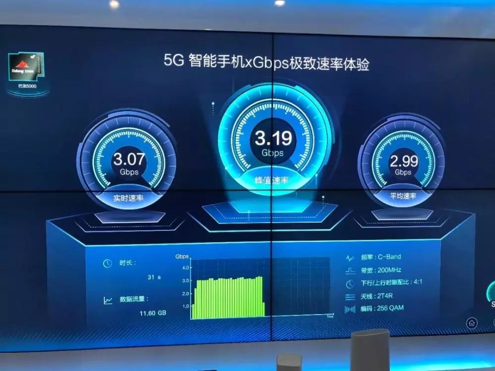 5G+智能制造=未来工厂？